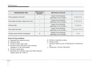 KIA-Ceed-I-1-owners-manual page 349 min