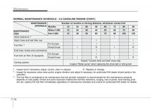 KIA-Ceed-I-1-owners-manual page 351 min