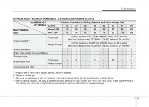 KIA-Ceed-I-1-owners-manual page 352 min