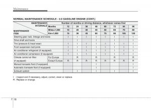 KIA-Ceed-I-1-owners-manual page 353 min