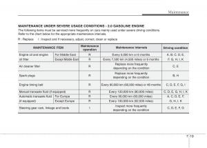 KIA-Ceed-I-1-owners-manual page 354 min