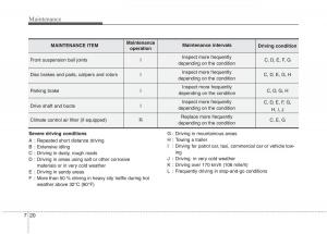 KIA-Ceed-I-1-owners-manual page 355 min