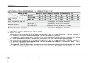 KIA-Ceed-I-1-owners-manual page 357 min