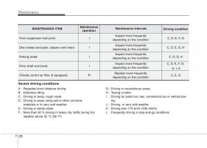 KIA-Ceed-I-1-owners-manual page 361 min