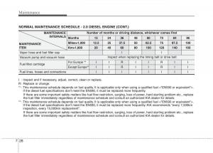 KIA-Ceed-I-1-owners-manual page 363 min