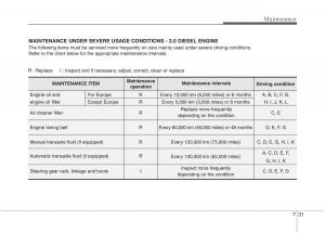 KIA-Ceed-I-1-owners-manual page 366 min