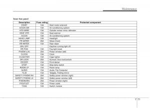 KIA-Ceed-I-1-owners-manual page 406 min