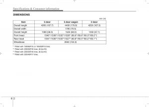 KIA-Ceed-I-1-owners-manual page 432 min