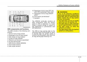 KIA-Ceed-I-1-owners-manual page 54 min