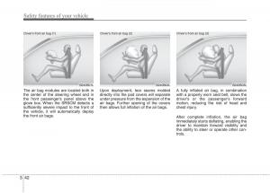 KIA-Ceed-I-1-owners-manual page 55 min