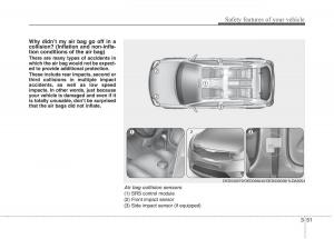 KIA-Ceed-I-1-owners-manual page 64 min