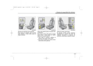 KIA-Ceed-I-1-manual-del-propietario page 19 min