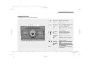 KIA-Ceed-I-1-manual-del-propietario page 190 min