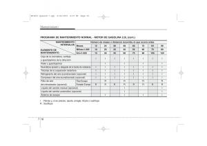 KIA-Ceed-I-1-manual-del-propietario page 314 min