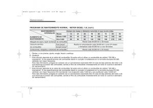 KIA-Ceed-I-1-manual-del-propietario page 318 min