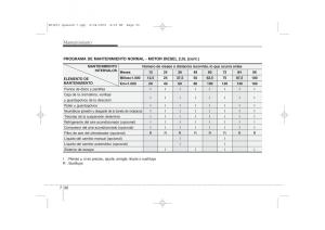 KIA-Ceed-I-1-manual-del-propietario page 326 min