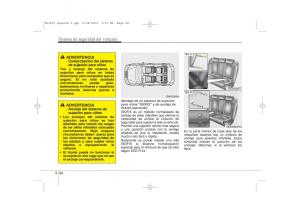 KIA-Ceed-I-1-manual-del-propietario page 48 min