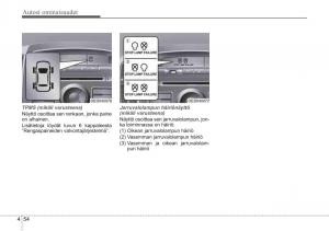 KIA-Ceed-I-1-omistajan-kasikirja page 126 min