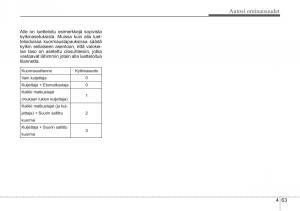 KIA-Ceed-I-1-omistajan-kasikirja page 135 min