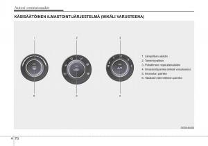 KIA-Ceed-I-1-omistajan-kasikirja page 142 min