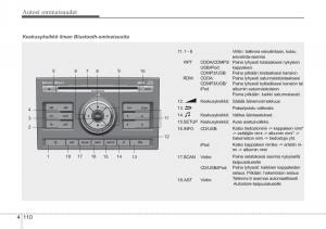 KIA-Ceed-I-1-omistajan-kasikirja page 182 min