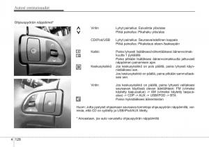 KIA-Ceed-I-1-omistajan-kasikirja page 200 min