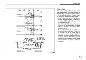 KIA-Ceed-I-1-omistajan-kasikirja page 249 min