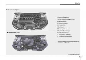 KIA-Ceed-I-1-omistajan-kasikirja page 283 min