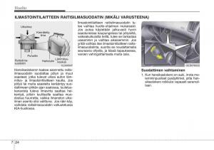 KIA-Ceed-I-1-omistajan-kasikirja page 304 min