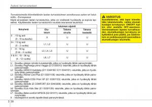 KIA-Ceed-I-1-omistajan-kasikirja page 44 min