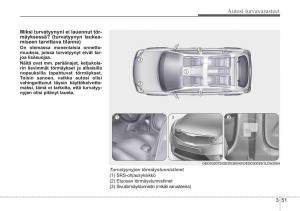 KIA-Ceed-I-1-omistajan-kasikirja page 65 min