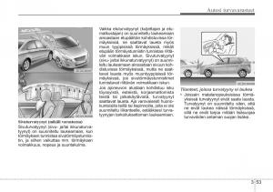 KIA-Ceed-I-1-omistajan-kasikirja page 67 min