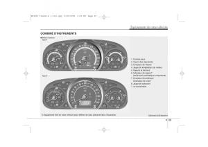 KIA-Ceed-I-1-manuel-du-proprietaire page 117 min