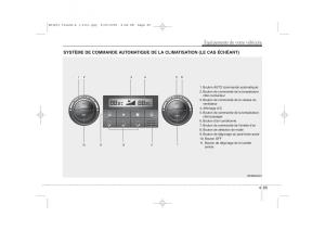 KIA-Ceed-I-1-manuel-du-proprietaire page 163 min