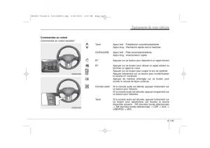 KIA-Ceed-I-1-manuel-du-proprietaire page 219 min