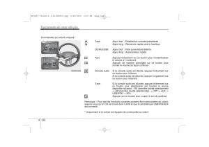 KIA-Ceed-I-1-manuel-du-proprietaire page 220 min