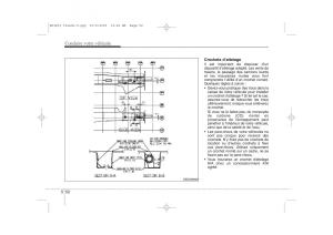 KIA-Ceed-I-1-manuel-du-proprietaire page 278 min