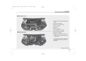 KIA-Ceed-I-1-manuel-du-proprietaire page 313 min