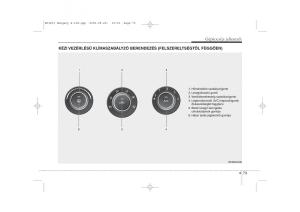 KIA-Ceed-I-1-Kezelesi-utmutato page 147 min