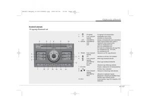 KIA-Ceed-I-1-Kezelesi-utmutato page 191 min