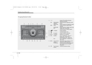 KIA-Ceed-I-1-Kezelesi-utmutato page 192 min