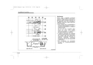 KIA-Ceed-I-1-Kezelesi-utmutato page 265 min