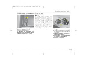 KIA-Ceed-I-1-manuale-del-proprietario page 100 min