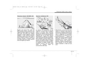 KIA-Ceed-I-1-manuale-del-proprietario page 186 min