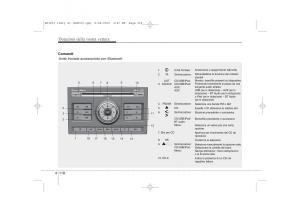 KIA-Ceed-I-1-manuale-del-proprietario page 193 min