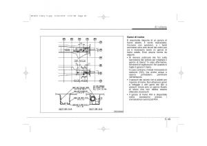 KIA-Ceed-I-1-manuale-del-proprietario page 268 min