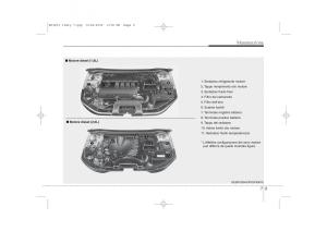 KIA-Ceed-I-1-manuale-del-proprietario page 303 min