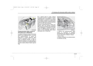 KIA-Ceed-I-1-manuale-del-proprietario page 36 min