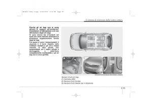 KIA-Ceed-I-1-manuale-del-proprietario page 68 min