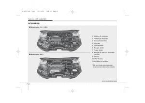 KIA-Ceed-I-1-instruktionsbok page 259 min